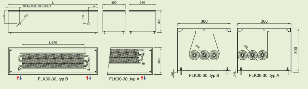 Convectoare de pardoseala ingropate ISAN  ACTIV FLK30-30